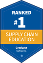 Supply Chain Ranked #1