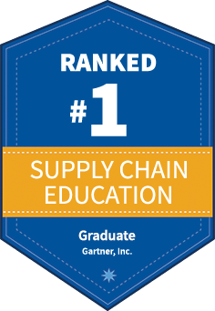 Supply Chain Ranked #1