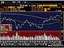 Bloomberg screen example