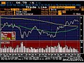 Bloomberg screen example